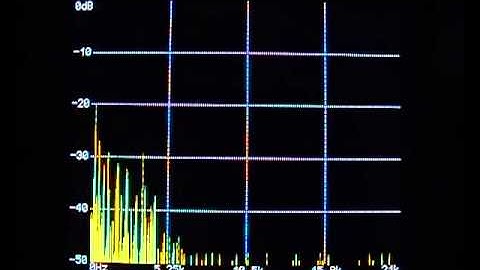 PIC32MX360F512L Spektrum Analizör 3.5 TFT LCD PIC24 Örnekleri