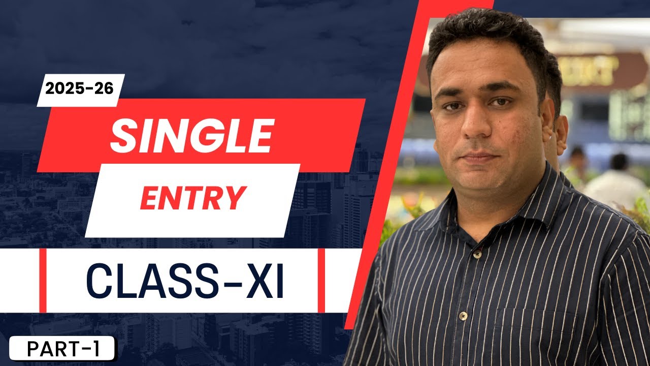 20.1 Single Entry System/Incomplete Books/Statement of Affairs/Profit/Opening & Closing Capital