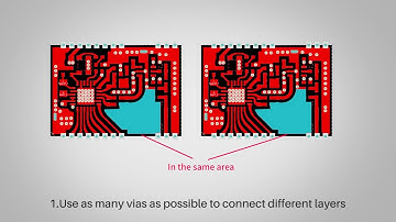 What is a via used in PCB? How to design?