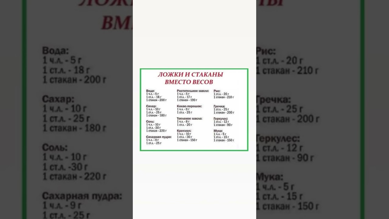 Хозяйкам на заметку 📝