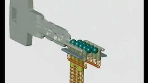 How a Dimple Lock Works.