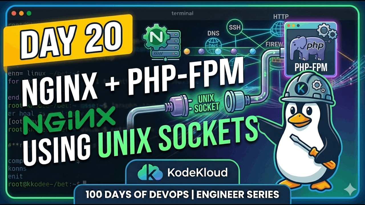 Unix Socks Day 20: Configure Nginx + PHP-FPM Using Unix Sock | 100 Days of DevOps ...