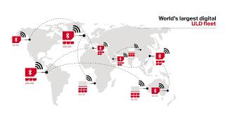 Digital Transformation by Unilode
