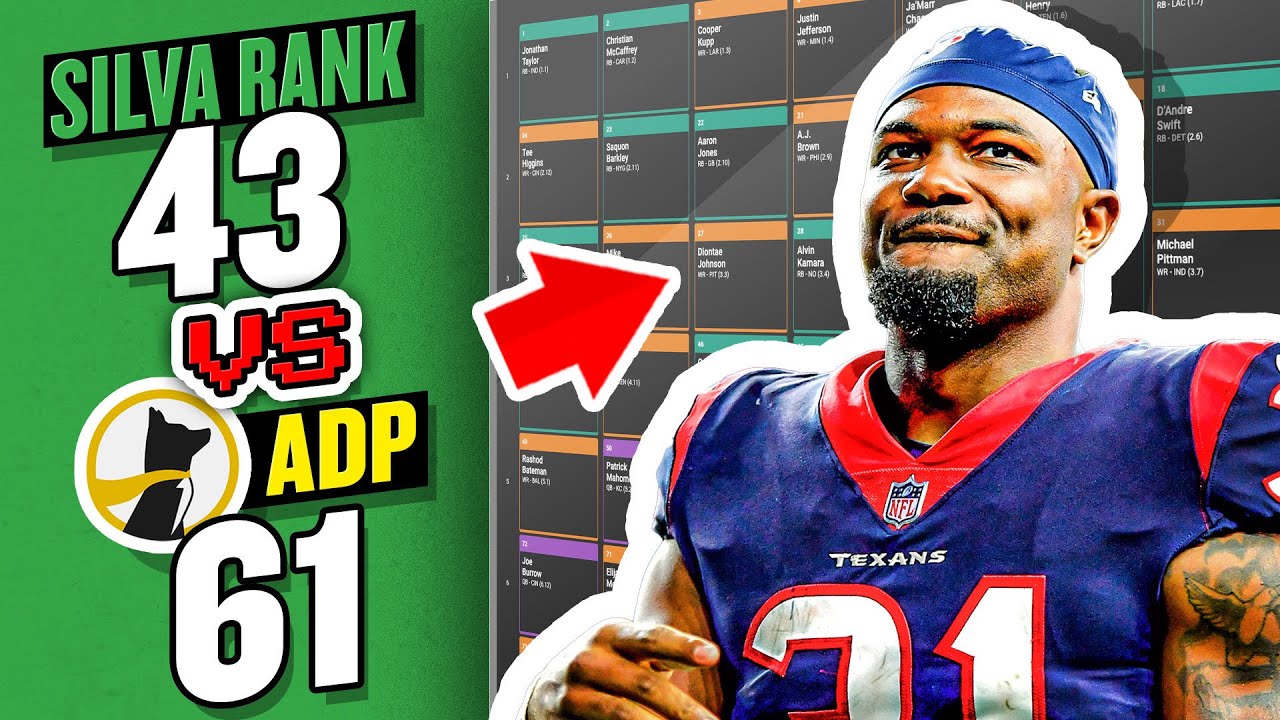 Must Use Rankings when Drafting Fantasy Teams (Evan Silva’s Top 150 ...