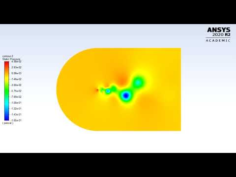 Flapping Wing of MAV in ANSYS Fluent (f=25Hz) - YouTube