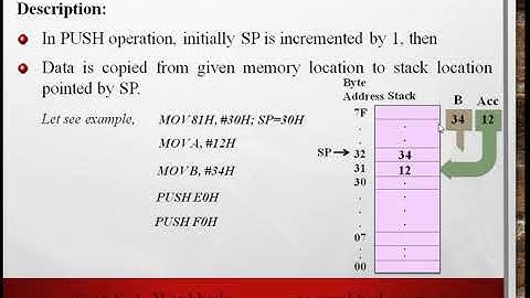 8051 Microcontroller in Marathi: Part 8 - Stack, SP, PC & DPTR