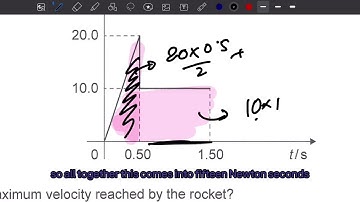 IB Physics HL 2022 Nov Paper 1 (MCQ) Walkthrough