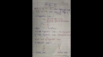 Important formulas for light reflection and refraction of class 10 science