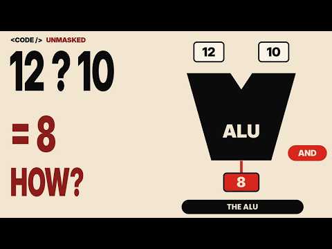 The Tiny Calculator Inside Every Computer | What Is an ALU?