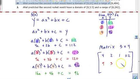 Algebra 2B Unit 5 Lesson 5 Quadratic Equations from 3 Points 2019