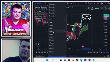 ICP Internet Computer - Technical Analysis Quicky - Japan