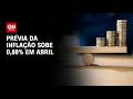 IPCA-15: prévia da inflação sobe 0,89% em abril | LIVE CNN