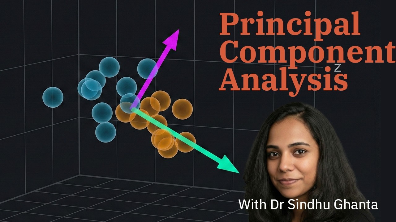 Principal Component Analysis (PCA) Explained Visually