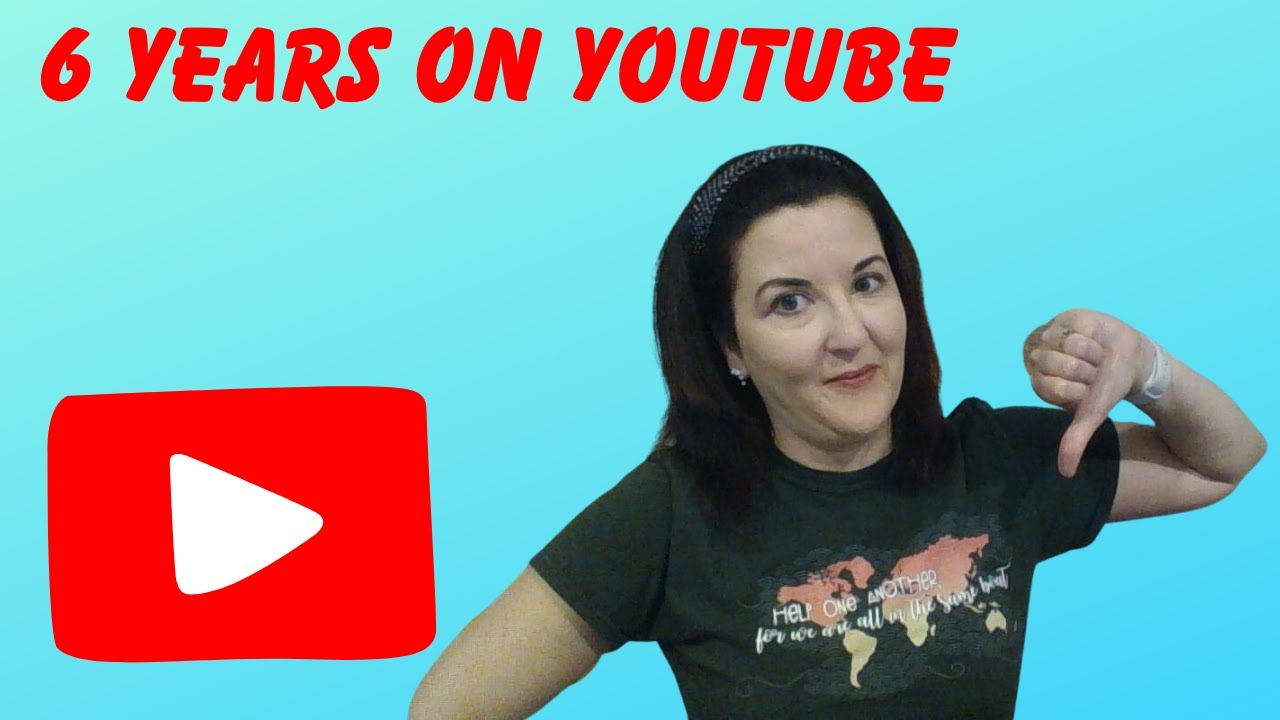 How YouTube Changed my Life with Less Than 1000 Subs: Should I Quit or ...