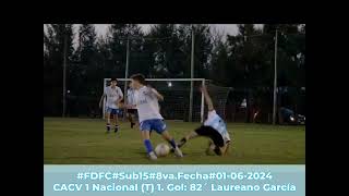 FDFC - Sub15 - 8va. Fecha - 01-06-2024 - CACV 1 Nacional de Tarariras 1
