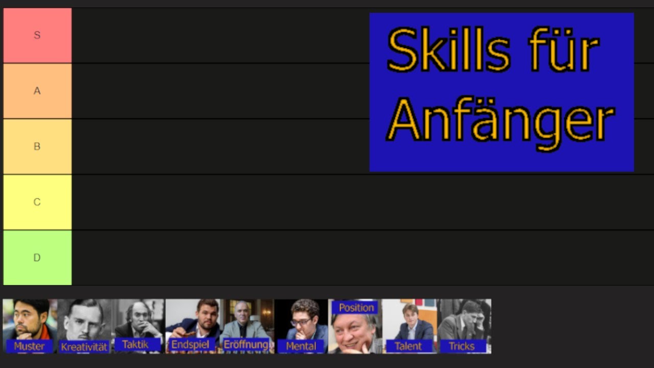 Was ist wichtig für Schach Anfänger? - Tier List Skills im Schach