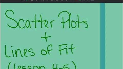 4-5 Scatter Plots and Lines of Fit (Algebra 1)