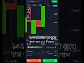 apnader lagbe #10millionview #trading #viwes10milionplace