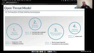 The 4 Questions of Threat Modeling : Manual Process