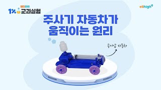 [엘리하이 1% 교과실험] 실험 1 - 주사기 자동차가 움직이는 원리