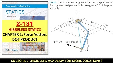2-131 | Chapter 2: Force Vectors | Hibbeler Statics 14th ed | Engineers Academy