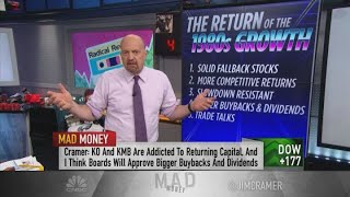 Market Starting To Look Like 80S, And Thats Good For Consumer Goods Stocks, Like Coca-Cola