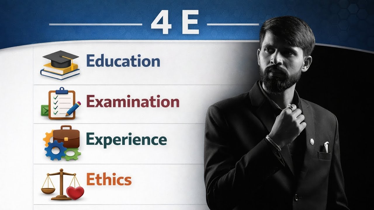 4E – Success ka Complete Formula  