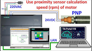 TIA Portal V17|PLC S7-1200 connect with proximity sensor speed calculation example
