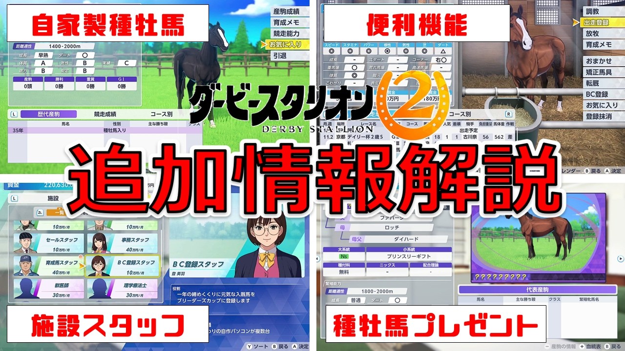 ダービー スタリオン Derby Stallion 2] Explaining the New Info! What Should We Look Out