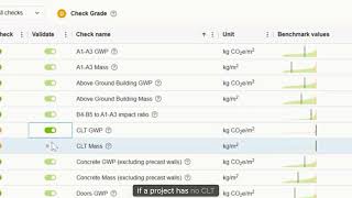AI plausibility | One Click LCA 101