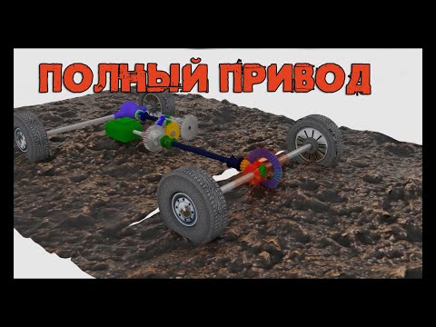 Видео: Как работи Jeep YJ 4wd?