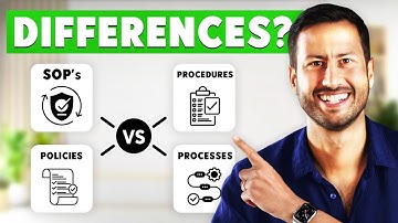 SOP vs. Policy vs. Procedure vs. Process: What