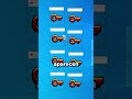 El virus de geometry dash llamado "Limbo" #limbo #virus #geometrydash #malware #seii