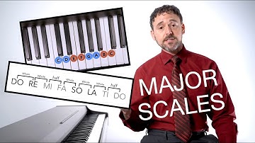 Music Theory: Major Scales