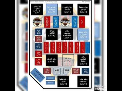 قاعدة فيوزات فيرنا امامية كيفيه
