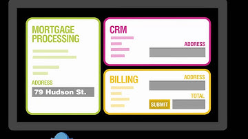 The Robots Are Here to Save You Money