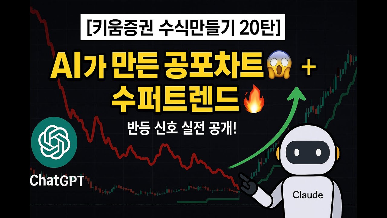 [키움증권 수식만들기 20탄] AI가 만든 공포차트? + 수퍼트렌드? 반등 신호 잡는다!
