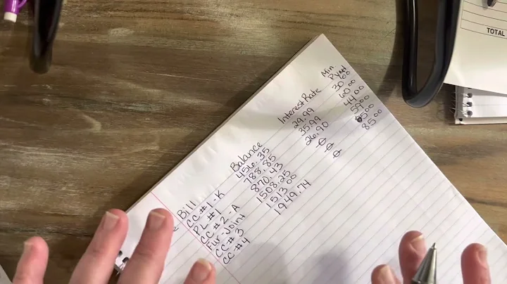 Very First #debtconfession video!