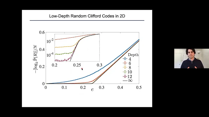 QIP2021 | Quantum coding with low-depth random cir...