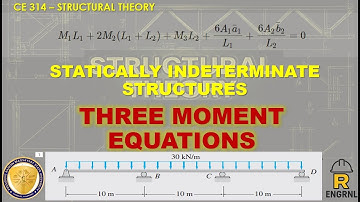 THREE MOMENT EQUATION METHOD (Concept and Sample)