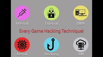 The Truth About Fortnite Cheats – DMA, Kernel, and Hooking Explained