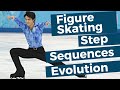 A History of Men's Figure Skating Step Sequences Including Yuzuru Hanyu!