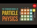 Fundamental Particles and Forces in the Standard Model of Physics