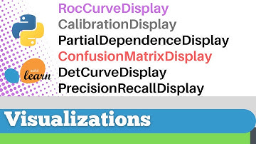 #129: Scikit-learn 123: Visualizations