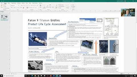 PLA Falcon 9 Titanium Gridfins