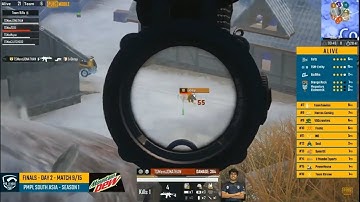 TSM Entity 21 Kills Chicken Dinner In PMPL SA Finals 2020 - PMPL South Asia Day 2 Highlights