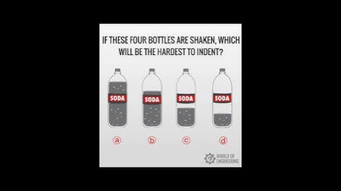 World History- Mechanical reasoning test #question #shorts