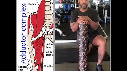 Adductor release techniques