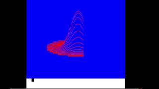 Type in program for the Oric and Atmas :- 3D