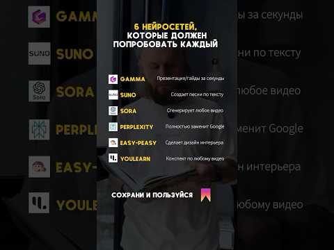Нейросети, которые должен попробовать каждый 🔝#искусственныйинтеллект #нейросеть #ии #будущее #ai